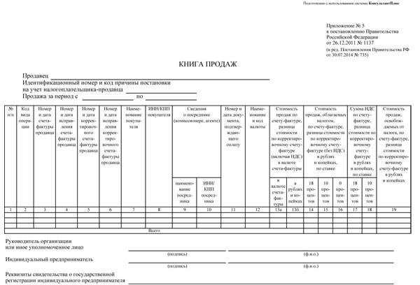 Форма Книга Покупок И Продаж 2015 Excel